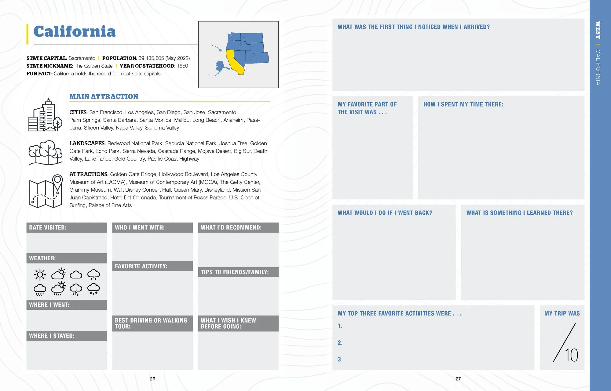 50 States, 5,000 Ideas Journal - Image 4