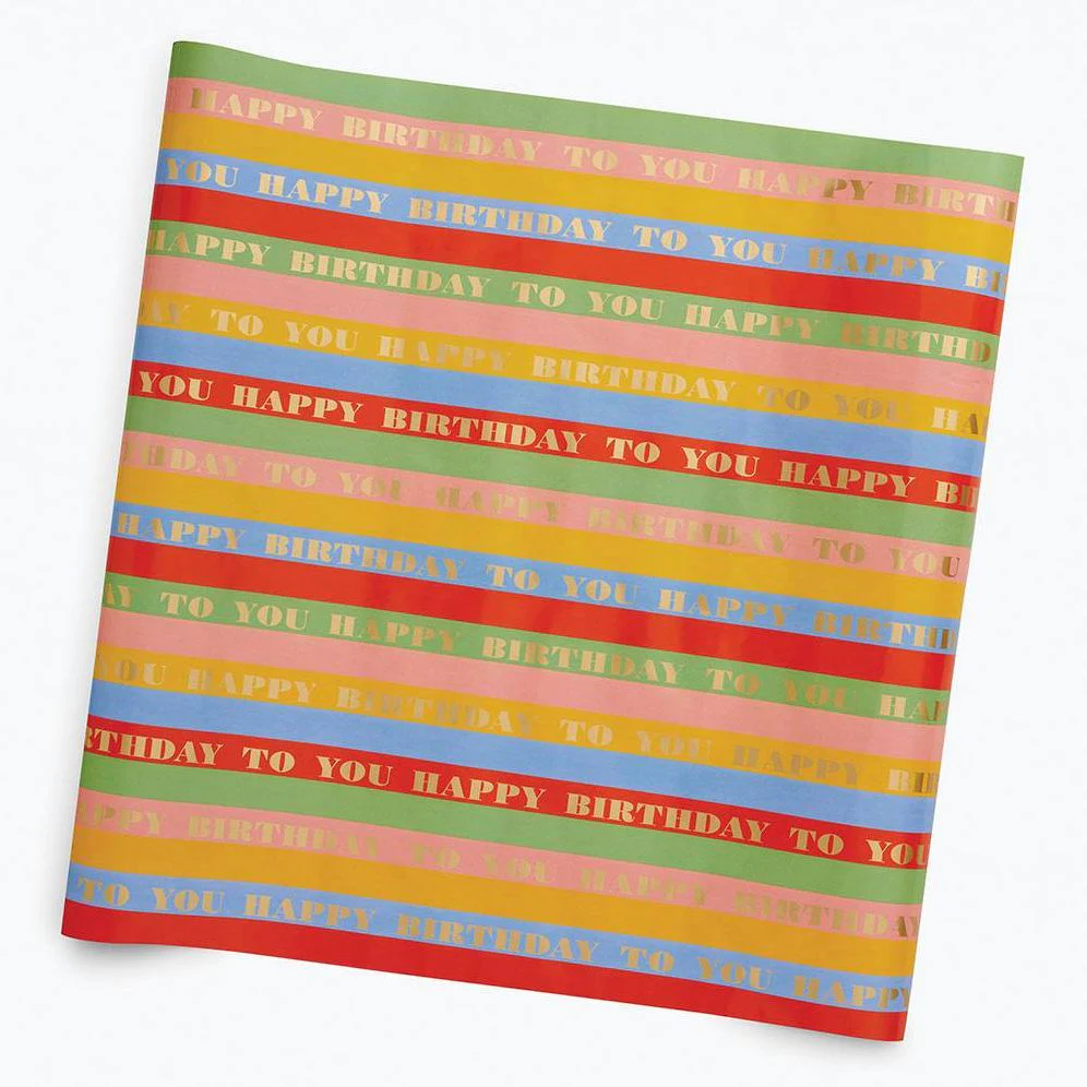 Birthday Wishes Wrapping Paper - Image 2