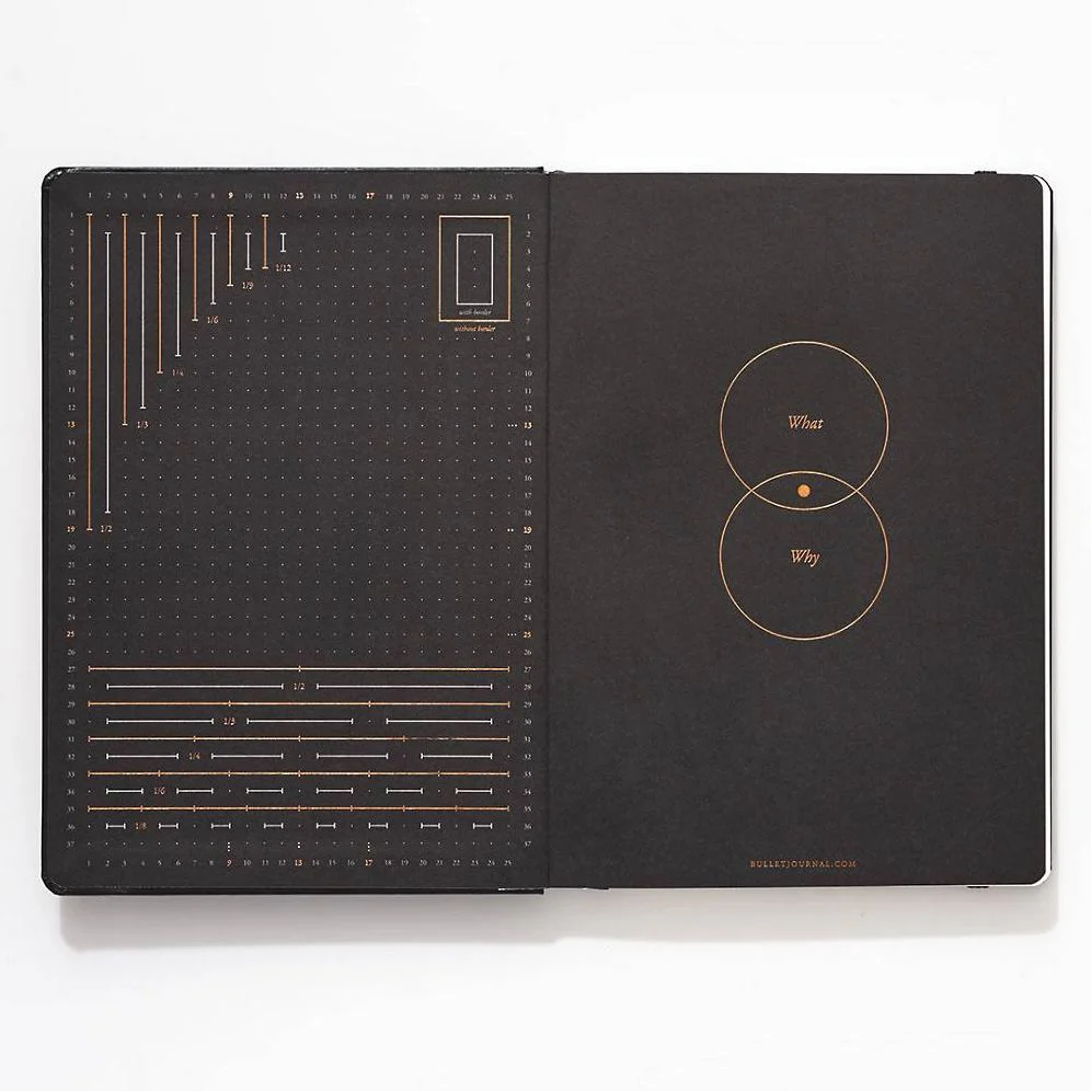 Black Bullet Journal - Image 5