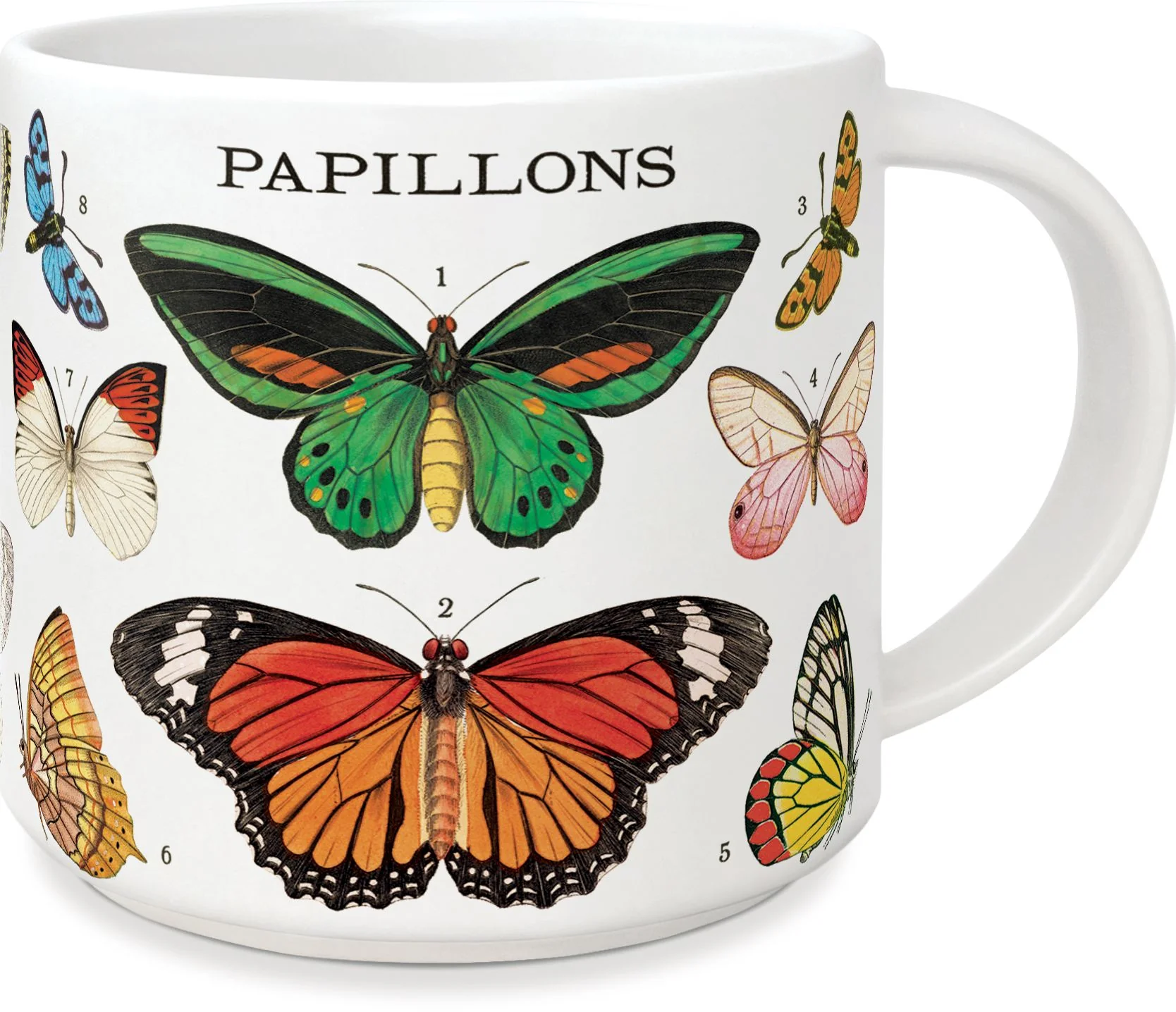 Butterflies Mug - Image 4