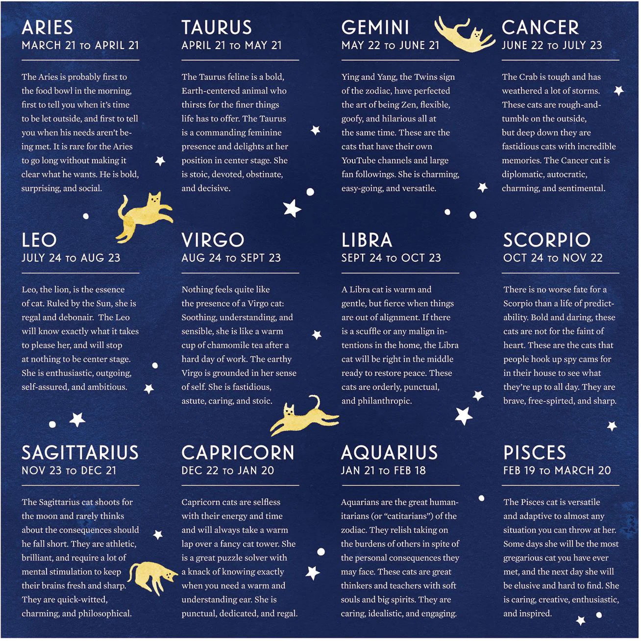 Cat Zodiac 500 Piece Puzzle - Image 5
