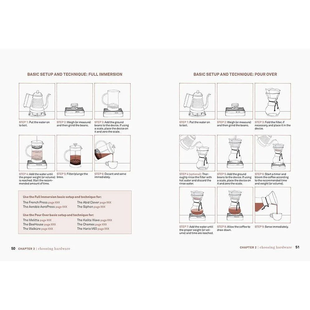 Craft Coffee: A Manual: Brewing a Better Cup at Home - Image 2