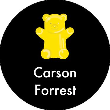 Gummy Bear Personalized Stickers - Image 2