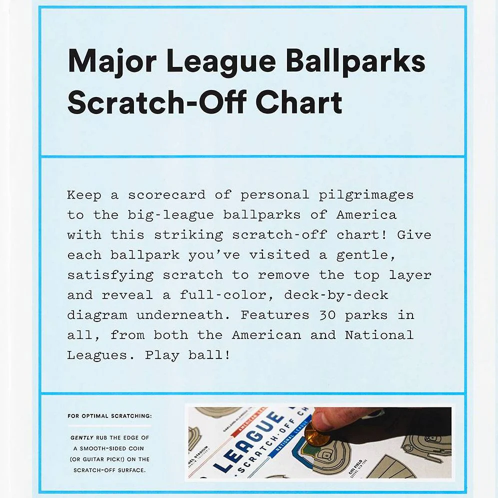 Major League Ballparks Scratch-off Chart - Image 5
