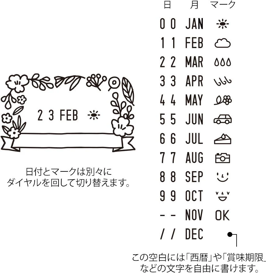 Midori Paintable Rotating Date Stamp - Flowers - Image 5