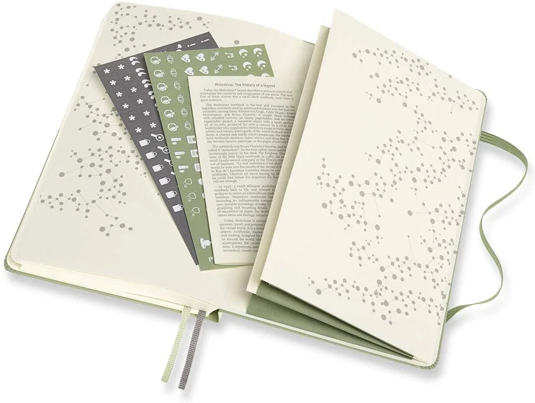Moleskine Passion, Wellness Journal, Large, Boxed/Hard Cover (5 x 8.25) - Image 5