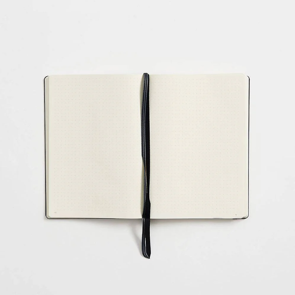 Navy Bullet Journal - Image 9
