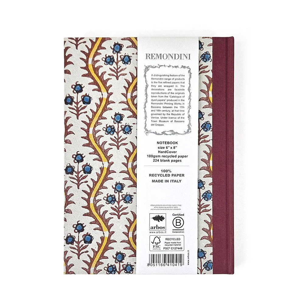 Remondini Italian Floral Journal - Image 10