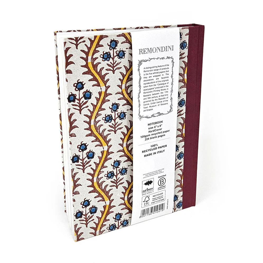 Remondini Italian Floral Journal - Image 11