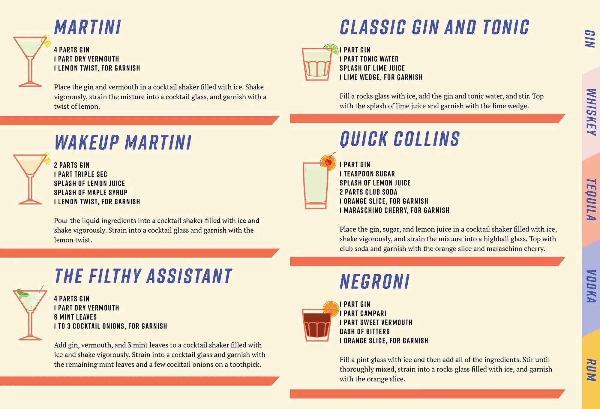 Speedy Cocktails: 120 Drinks Mixed in Minutes - Image 7