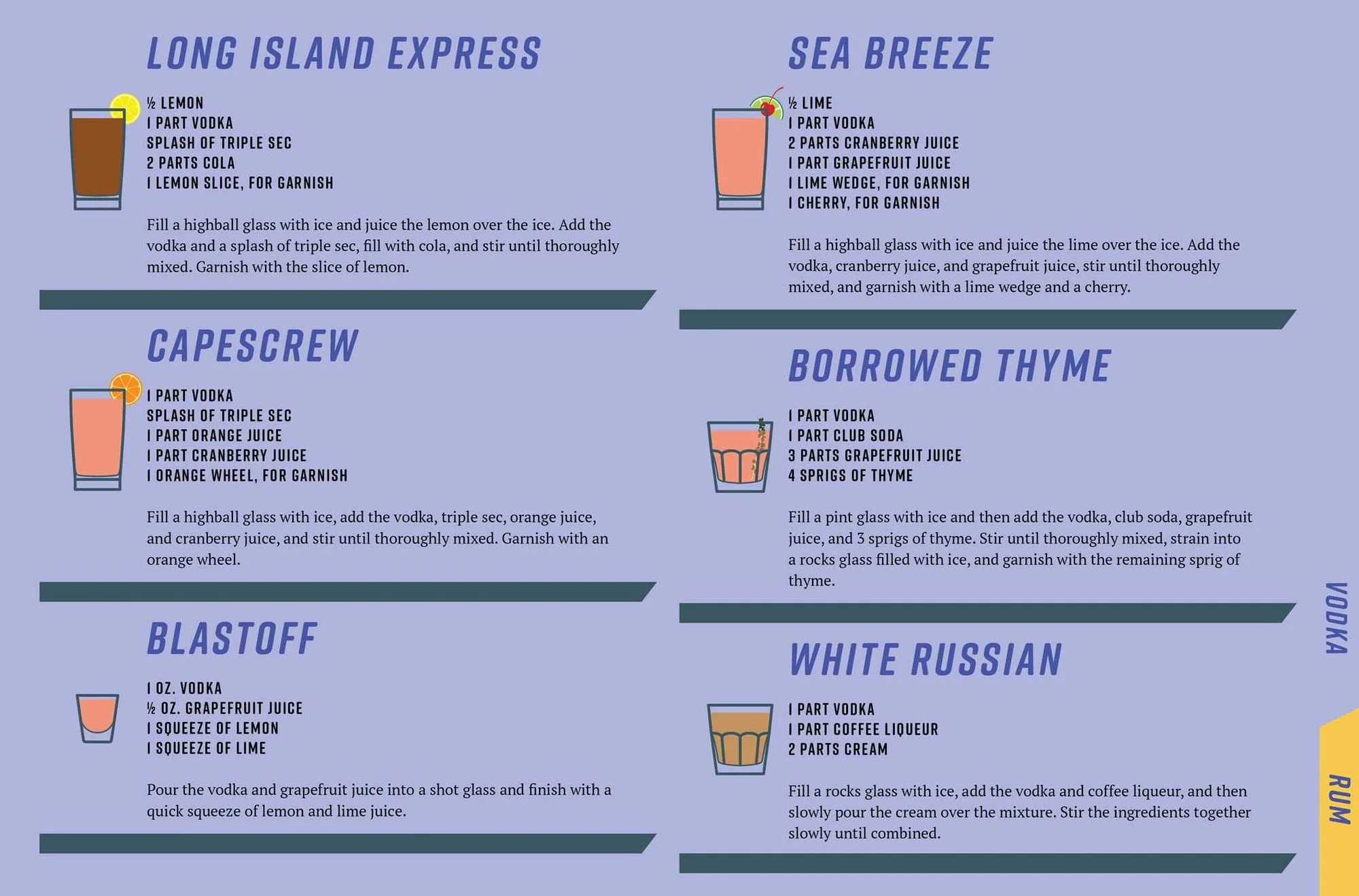 Speedy Cocktails: 120 Drinks Mixed in Minutes - Image 8